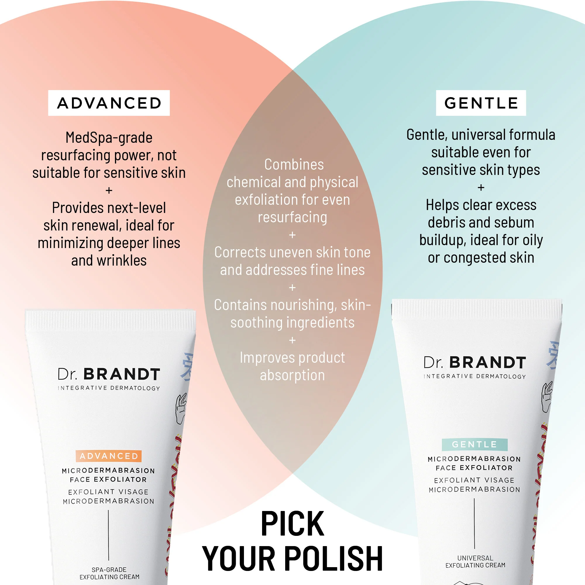 Gentle Microdermabrasion Face Exfoliator - Image 7