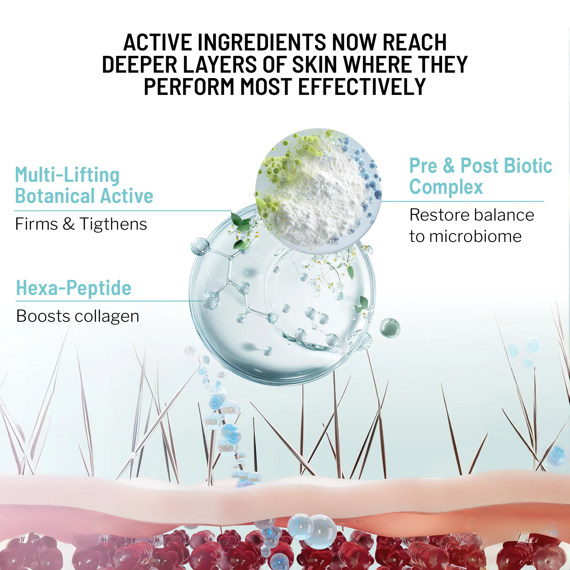 Microneedling Calming Duo - Image 4